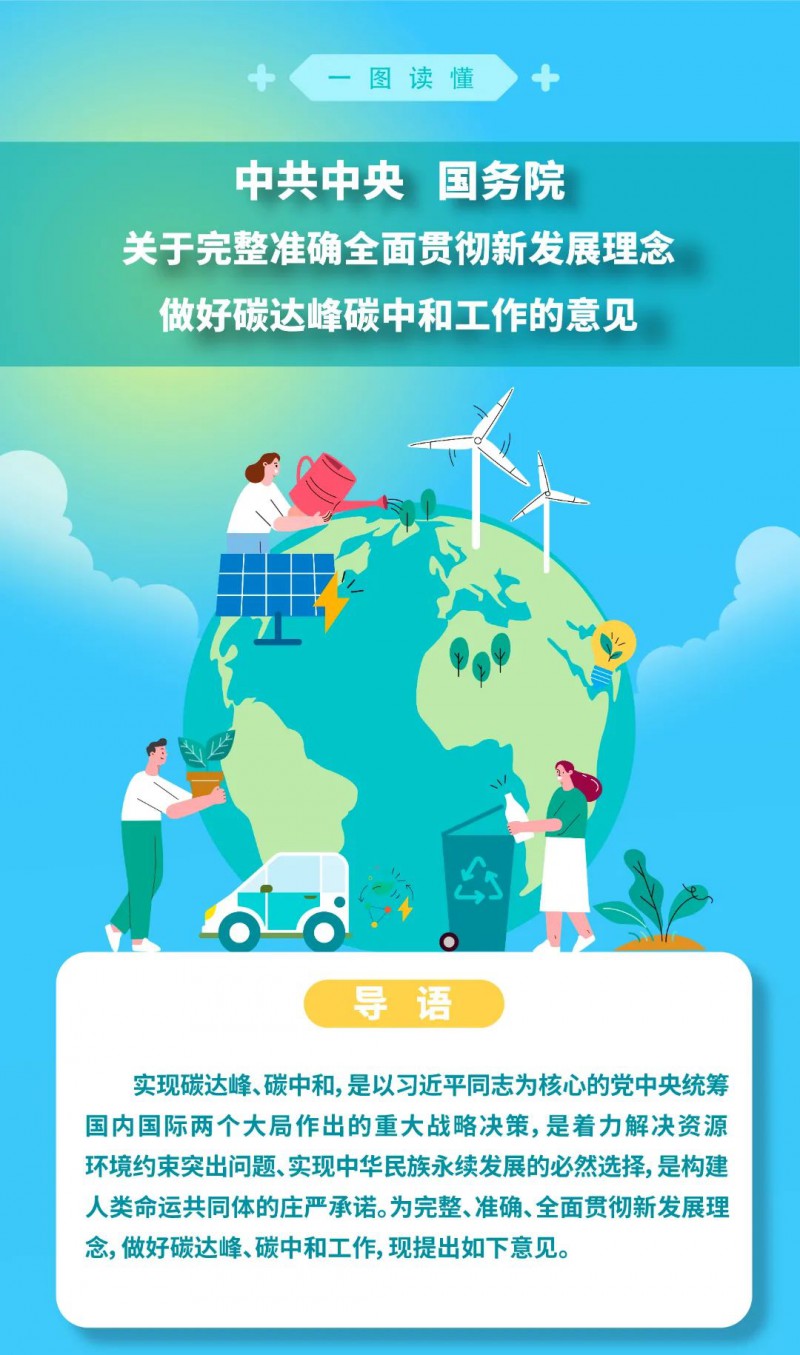 一圖讀懂 | 中共中央 國務院關于完整準確全面貫徹新發展理念做好碳達峰碳中和工作的意見