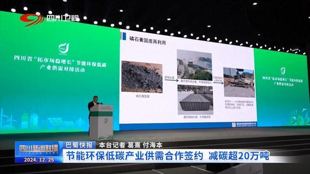 節能環保低碳產業供需合作簽約 減碳超20萬噸